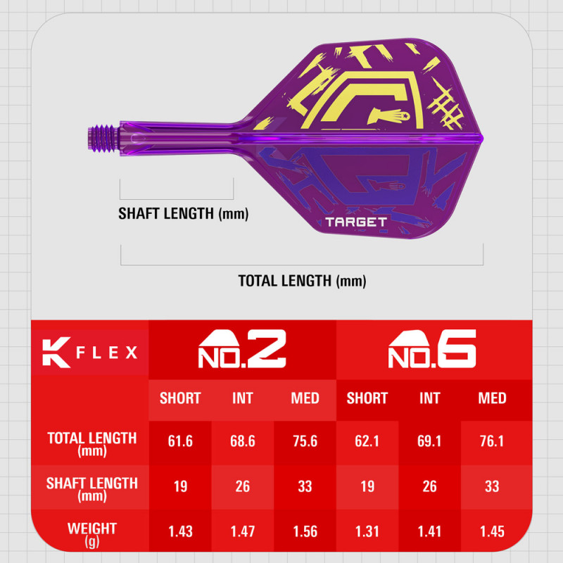 K-FLEX Luke Littler World Champion shafts and flights system - Shape No6